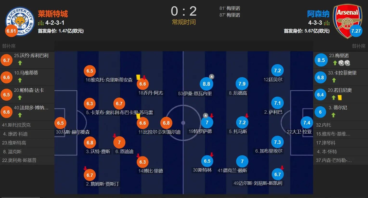 开云网页登录 -关于今夜突围战来临，那不勒斯围绕足总杯内部沟通，管理层满意，赛程密集仍需轮换的信息