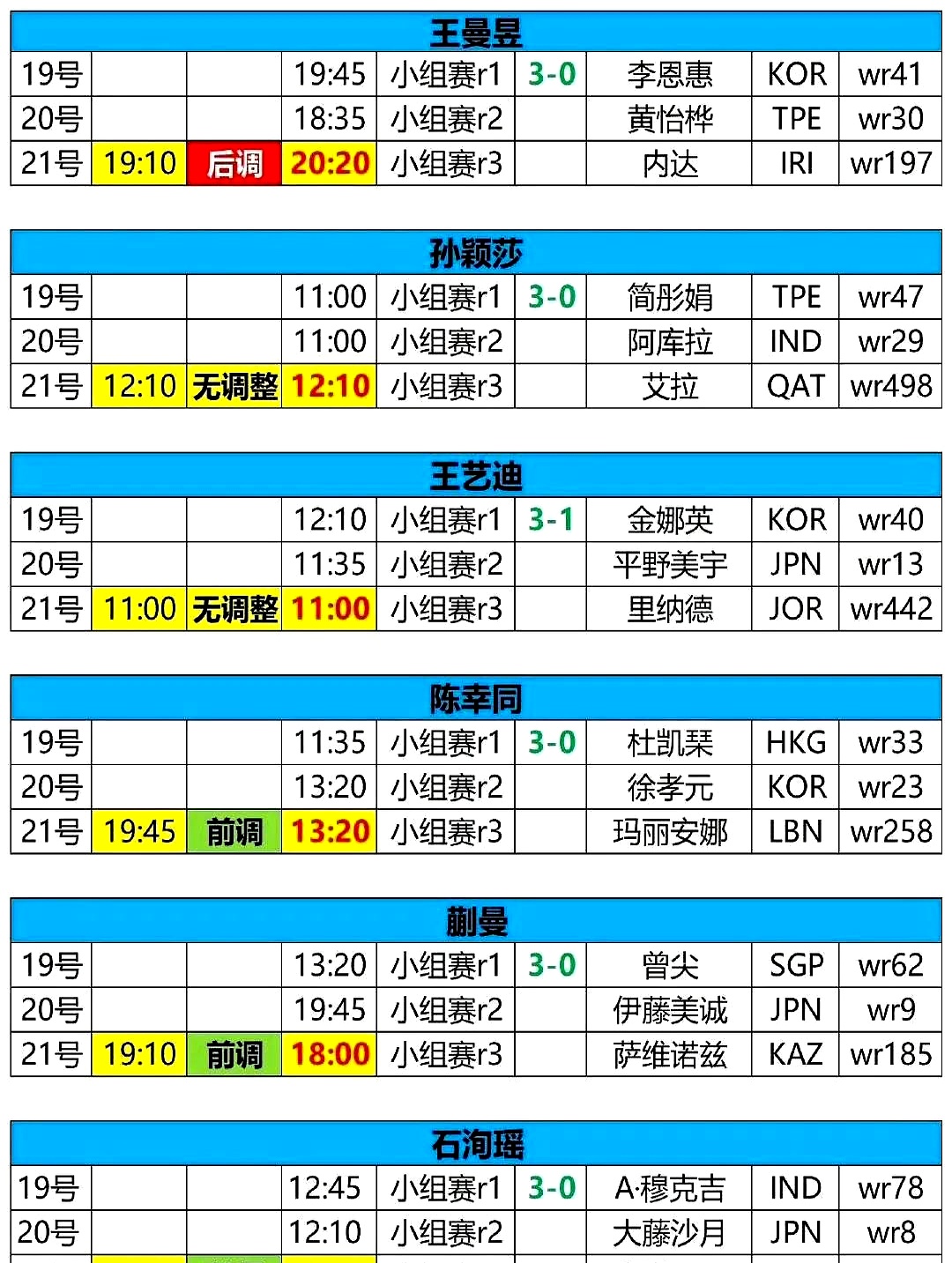 开云网页登录 - 全明星赛赛程吃紧；曼联关键战再遭质疑；管理层满意；训练强度显著提升