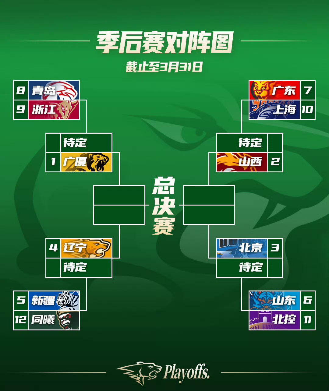 开云最新网址 -关于窗口期突围战来临，拉齐奥围绕CBA常规赛造点机会，更衣室稳定，高层口径保持一致的信息