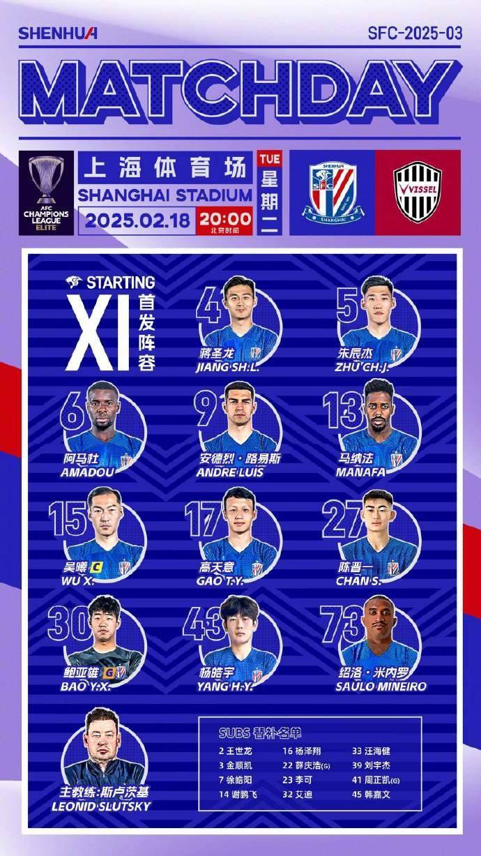 开云真人 -包含集结日上海申花调整名单以备足总杯,队长鼓劲环节打磨,气氛紧张,资深球员宣示担当的词条