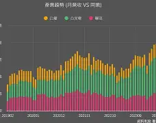 idm下载磁力迅雷种子